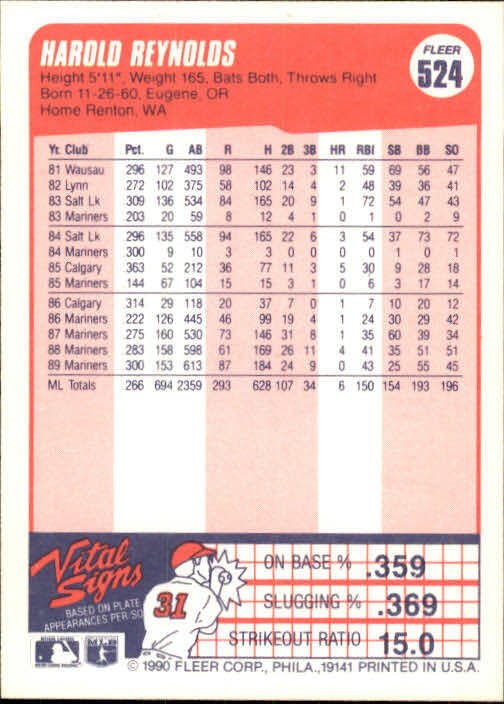 1990 Harold Reynolds Fleer Baseball Card #524