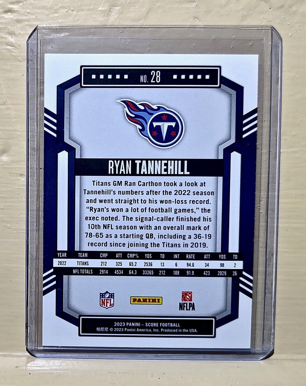 Ryan Tannehill 2023 Panini NFL 28 Score Scorecard Football Card Tennessee Titans