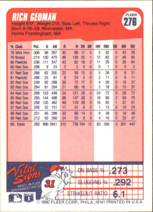 1990 Rich Gedman Fleer Baseball Card #276