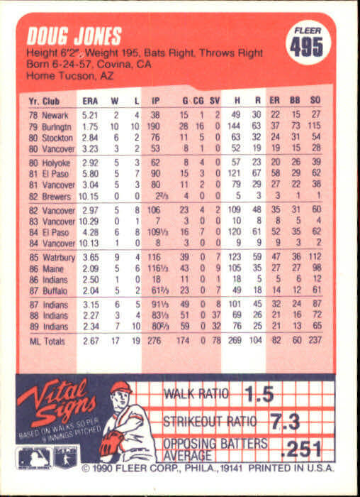 1990 Doug Jones Fleer Baseball Card #495