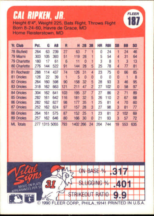 1990 Cal Ripken Jr. Fleer Baseball Card #187