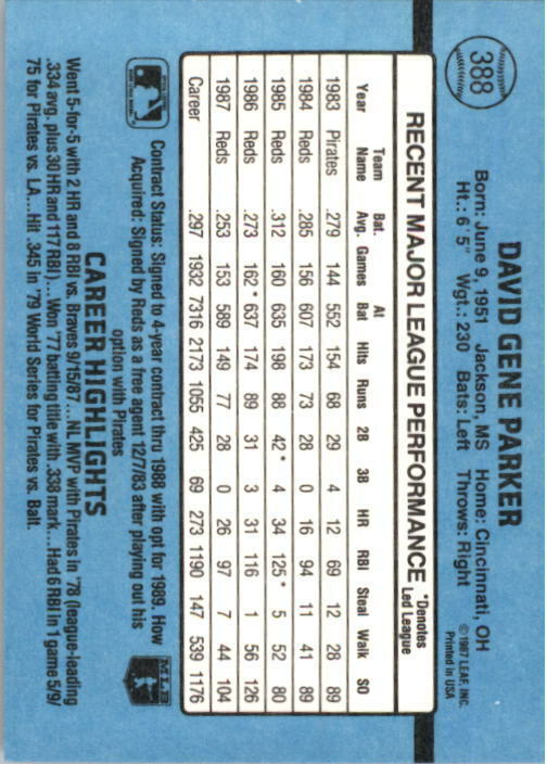 1988 Dave Parker Donruss Baseball Card #388