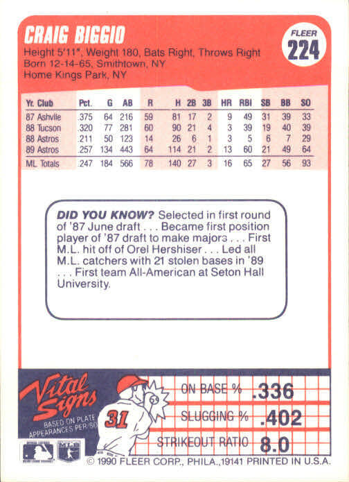 1990 Craig Biggio Fleer Baseball Card #224