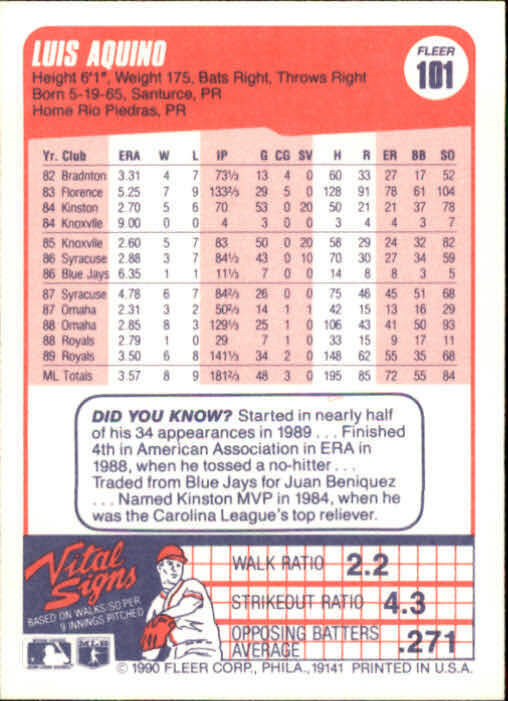 1990 Luis Aquino Fleer Baseball Card #101