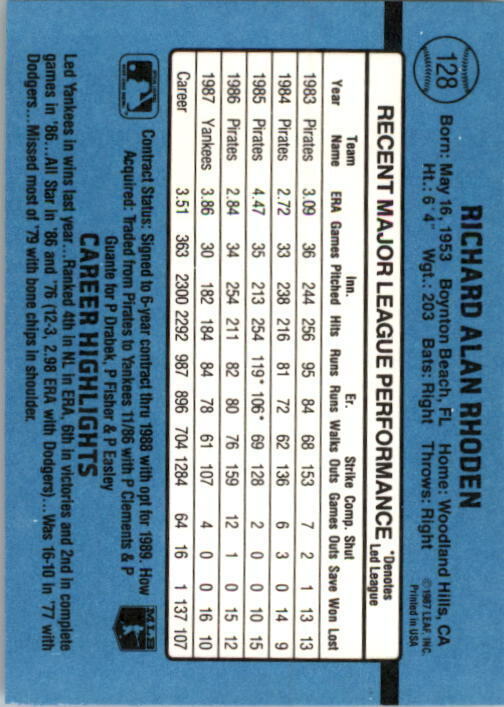 1988 Rick Rhoden Donruss Baseball Card #128