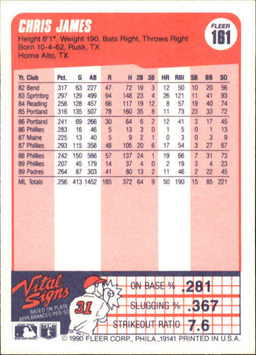 1990 Chris James Fleer Baseball Card #161