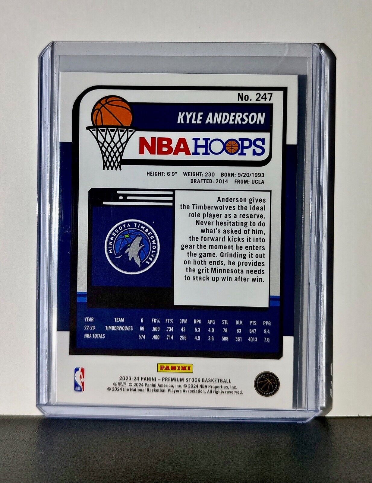 Kyle Anderson 2023-24 Panini Premium Stock NBA Hoops #247 Card Timberwolves