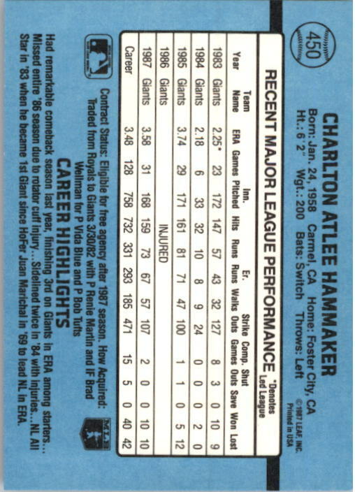 1988 Atlee Hammaker Donruss Baseball Card #450