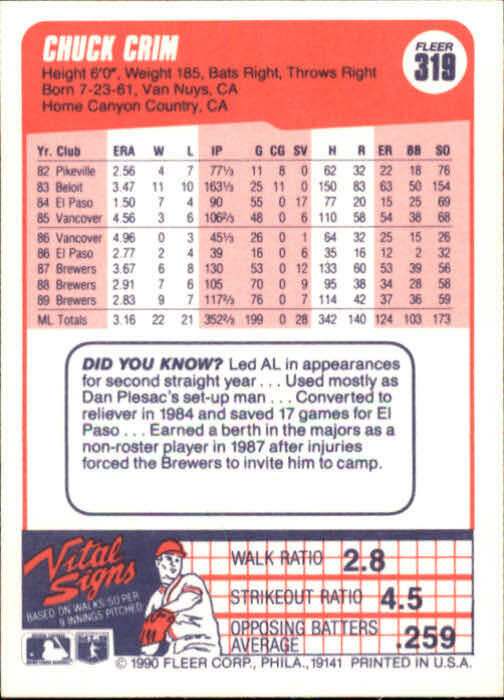 1990 Chuck Crim Fleer Baseball Card #319