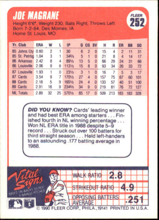 1990 Joe Magrane Fleer Baseball Card #252