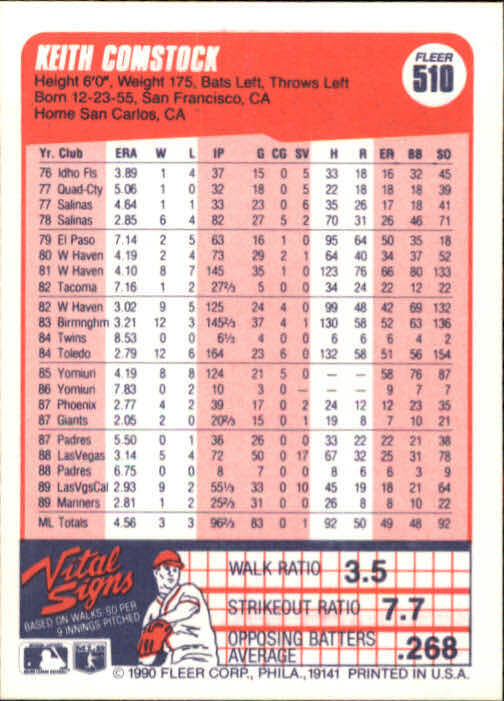 1990 Keith Comstock Fleer Baseball Card #510