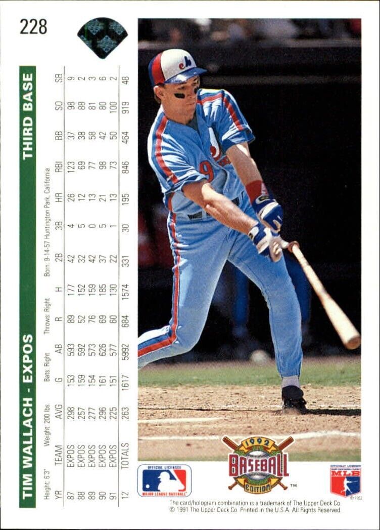 Tim Wallach 1992 Upper Deck MLB #228 Baseball Card Montreal Expos
