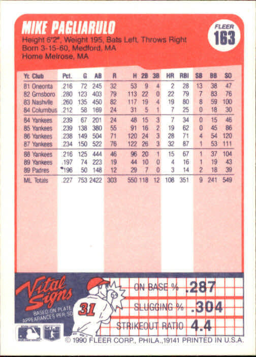 1990 Mike Pagliarulo Fleer Baseball Card #163