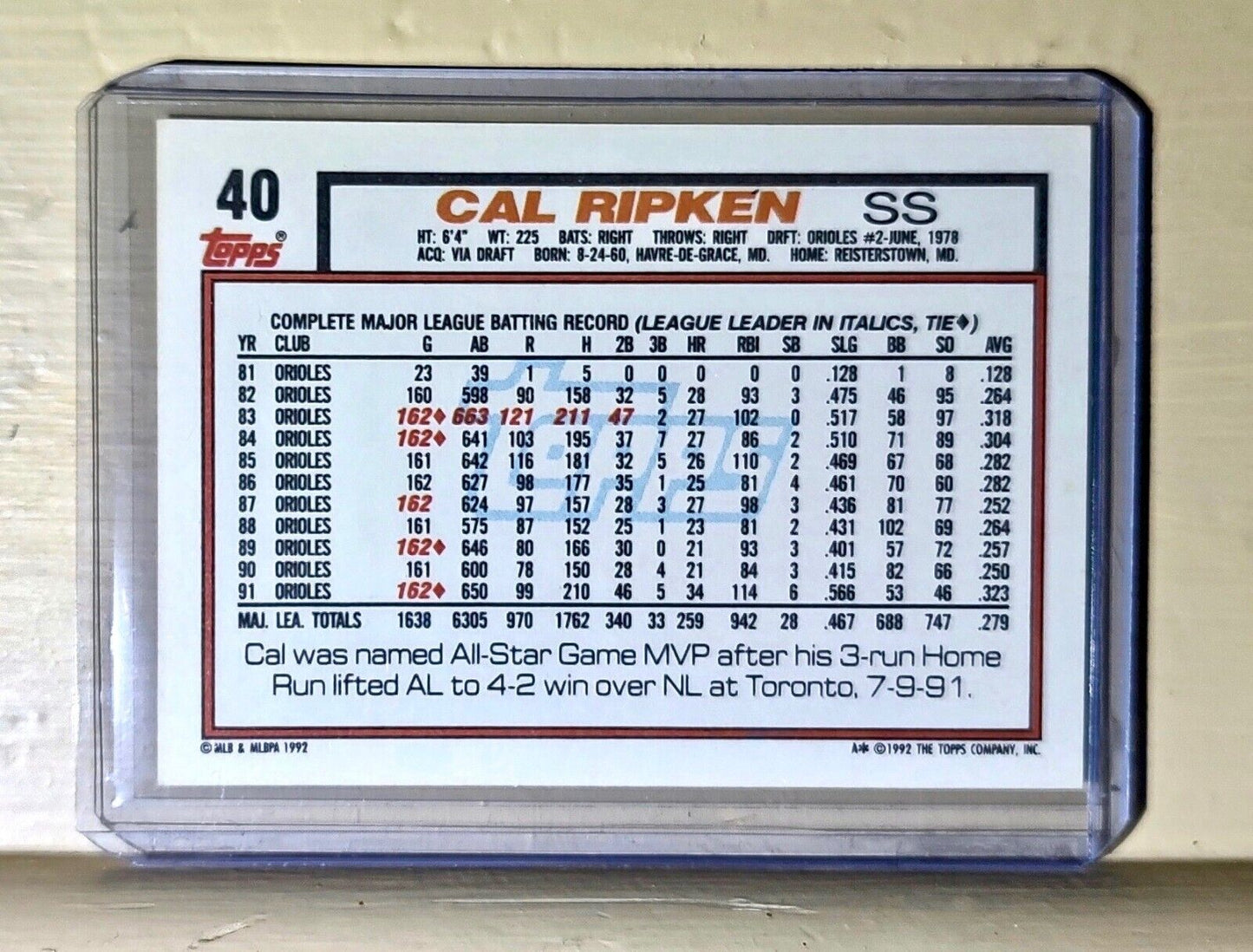 1992 Cal Ripken Topps Baseball Card #40