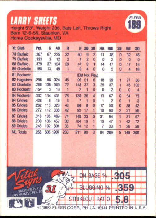 1990 Larry Sheets Fleer Baseball Card #189