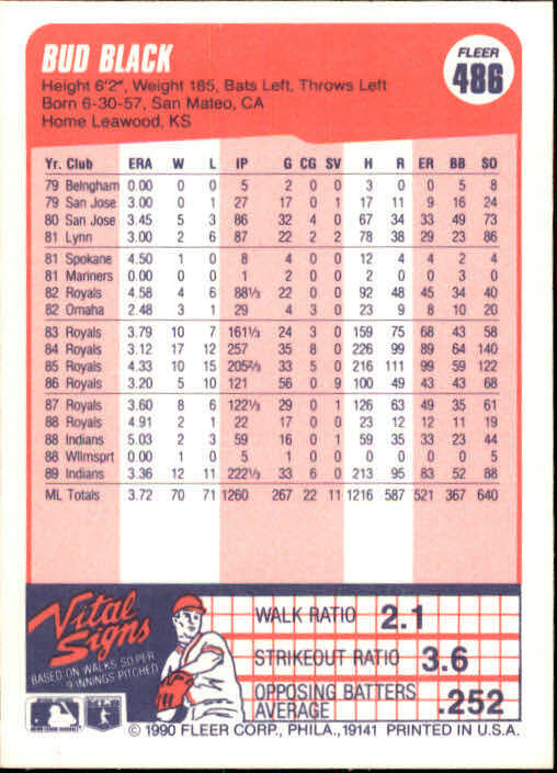 1990 Bud Black Fleer Baseball Card #486