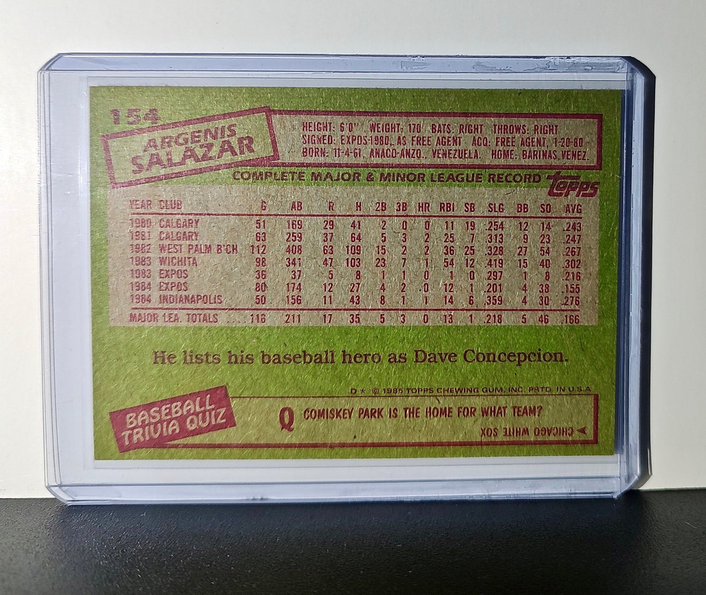 Argenis Salazar 1985 Topps MLB #154 Baseball Card Montreal Expos