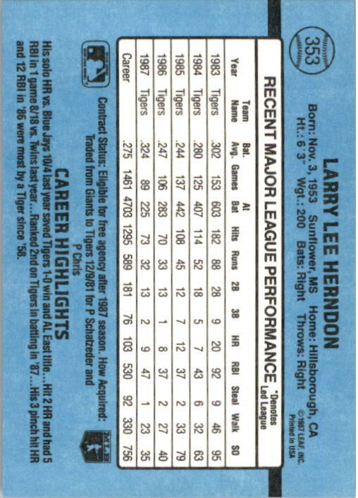 1988 Larry Herndon Donruss Baseball Card #353