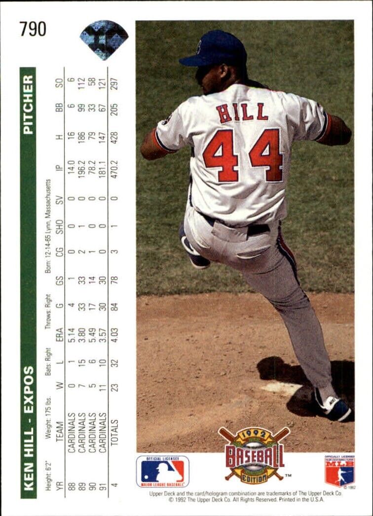 Ken Hill 1992 Upper Deck MLB #790 Baseball Card Montreal Expos