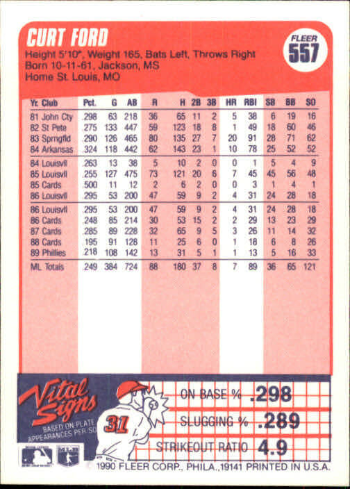 1990 Curt Ford Fleer Baseball Card #557