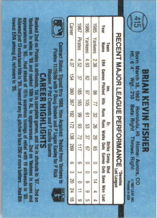 1988 Brian Fisher Donruss Baseball Card #415
