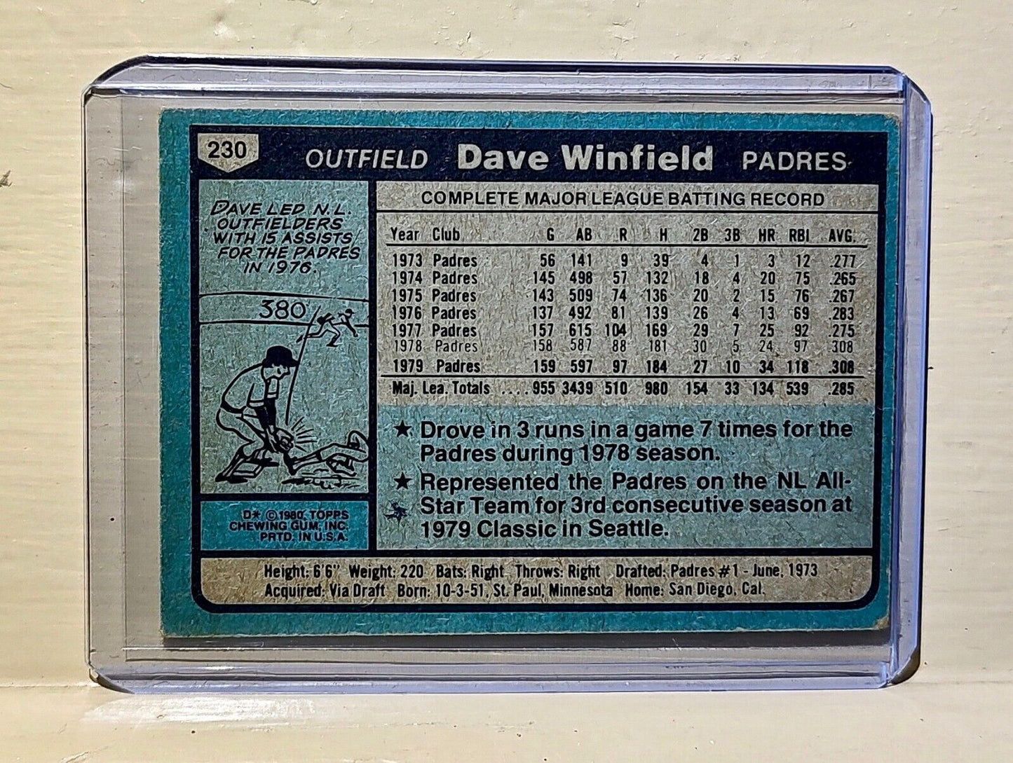 Dave Winfield 1981 Topps MLB #230 Baseball Card San Diego Padres