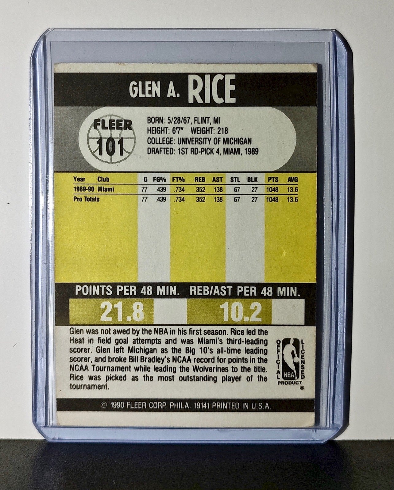 Glen Rice 1990 Fleer NBA #101 Card Miami Heat