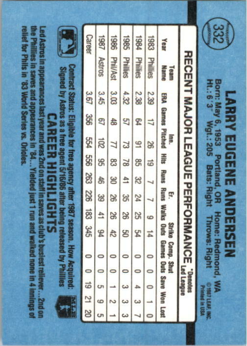 1988 Larry Andersen Donruss Baseball Card #332