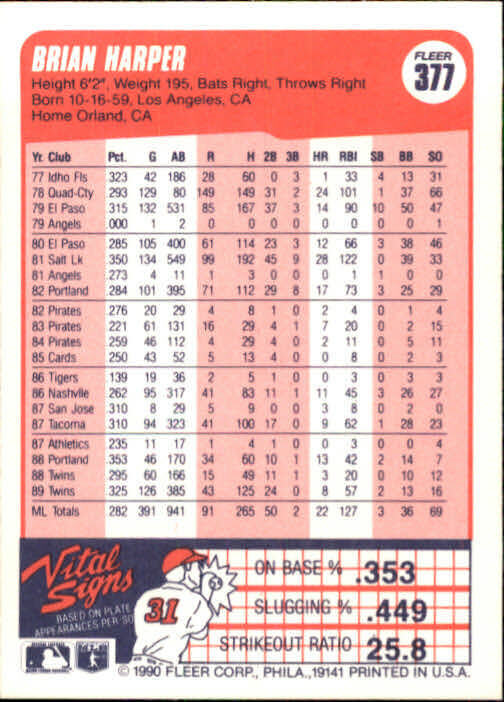 1990 Brian Harper Fleer Baseball Card #377
