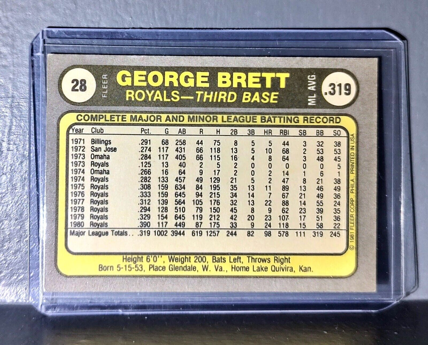 1981 George Brett Fleer Baseball Card #28 Royals