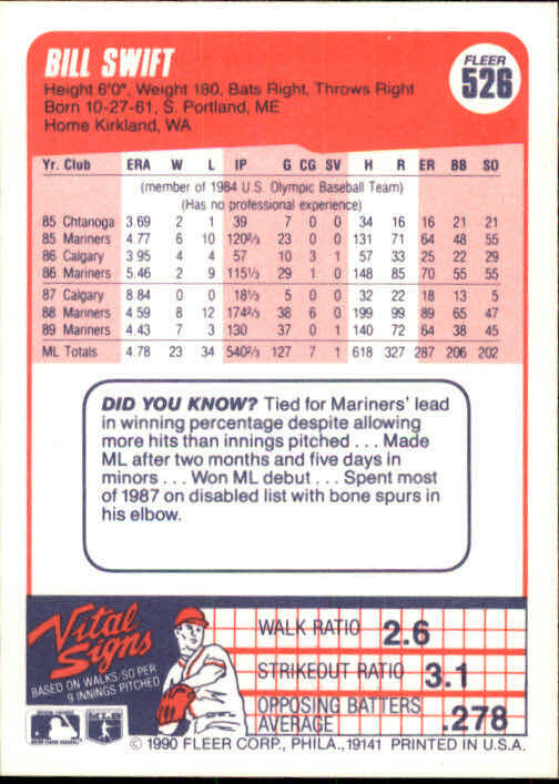 1990 Bill Swift Fleer Baseball Card #526