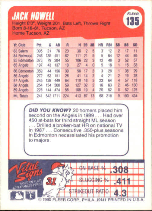 1990 Jack Howell Fleer Baseball Card #135