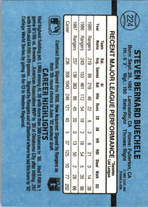 1988 Steve Buechele Donruss Baseball Card #224