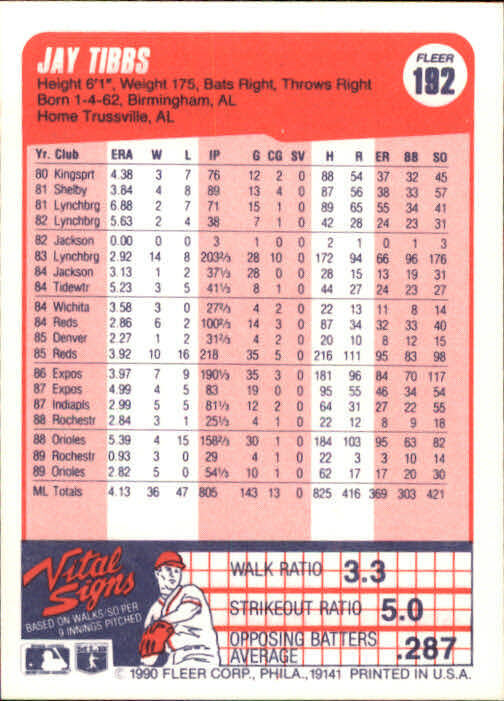 1990 Jay Tibbs Fleer Baseball Card #192