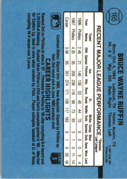 1988 Bruce Ruffin Donruss Baseball Card #165