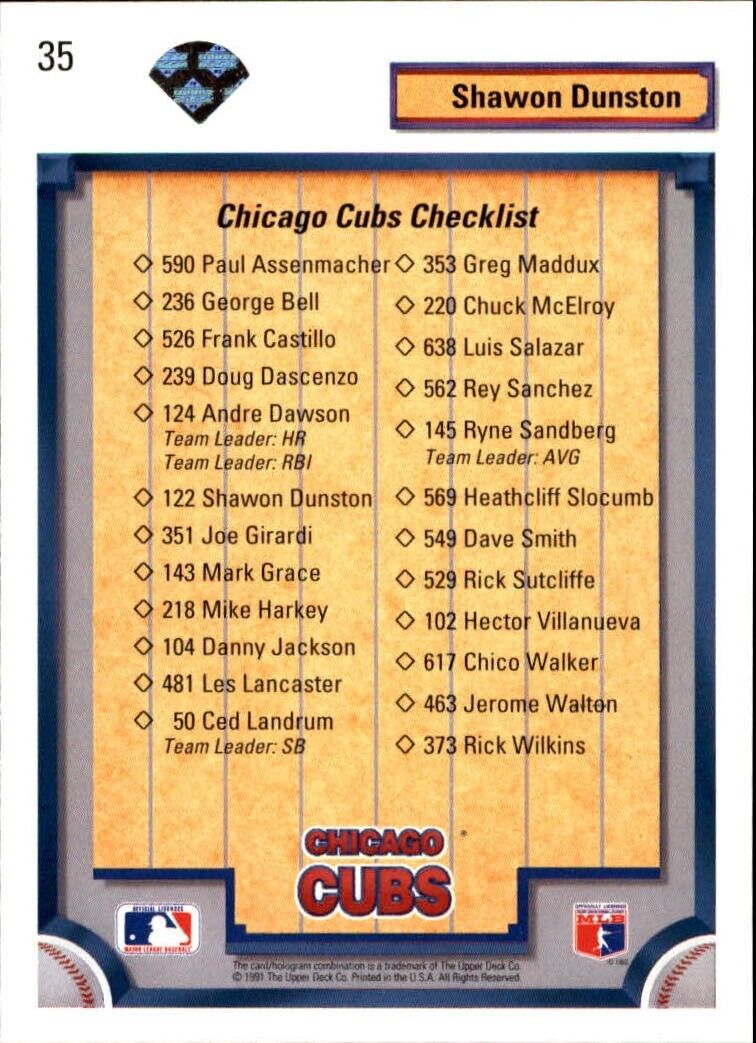 Shawon Dunston 1992 Upper Deck MLB #35 Team Checklist Baseball Card Chicago Cubs