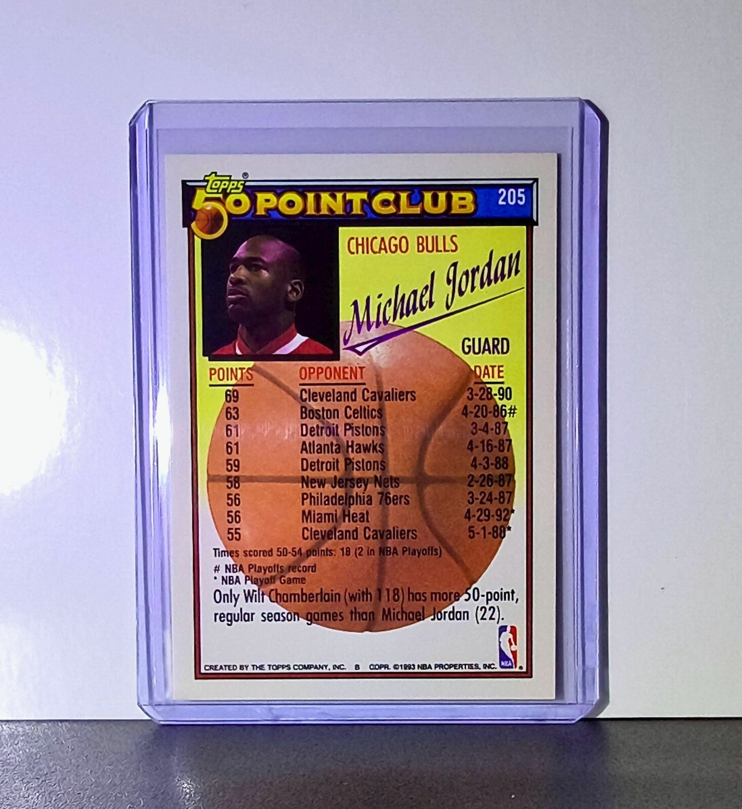Michael Jordan 1992-93 Topps 50 Point Club #205 Basketball Chicago Bulls