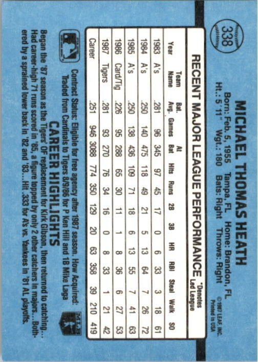 1988 Mike Heath Donruss Baseball Card #338