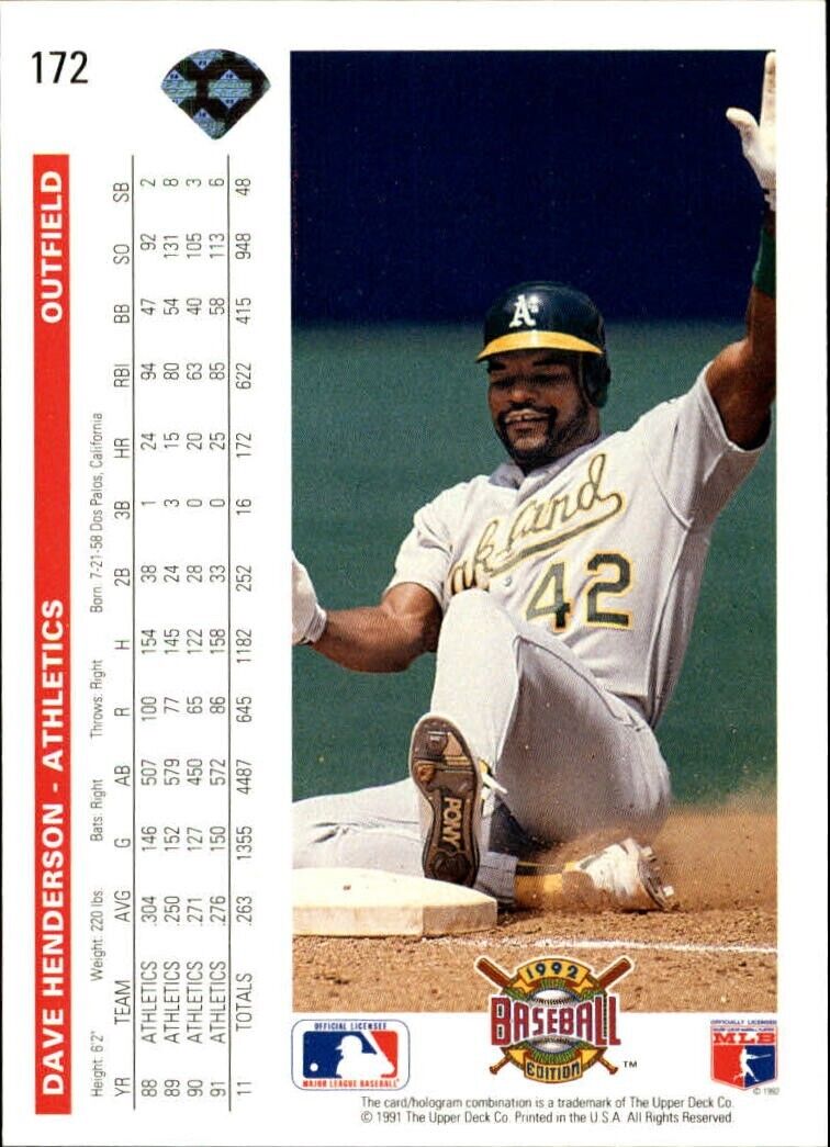 Dave Henderson 1992 Upper Deck MLB #172 Baseball Card Oakland Athletics