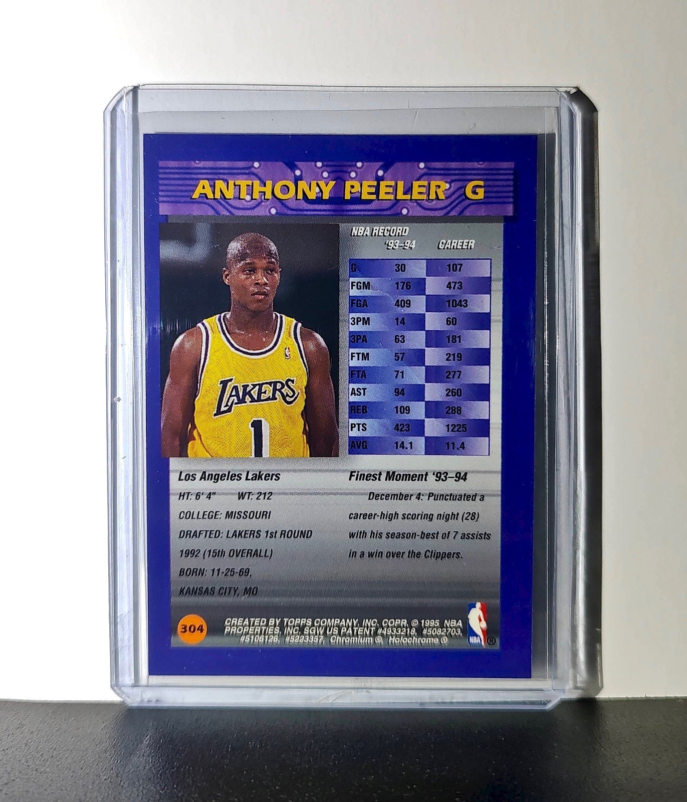 Anthony Peeler 1994-95 Topps Finest #304 Basketball Card