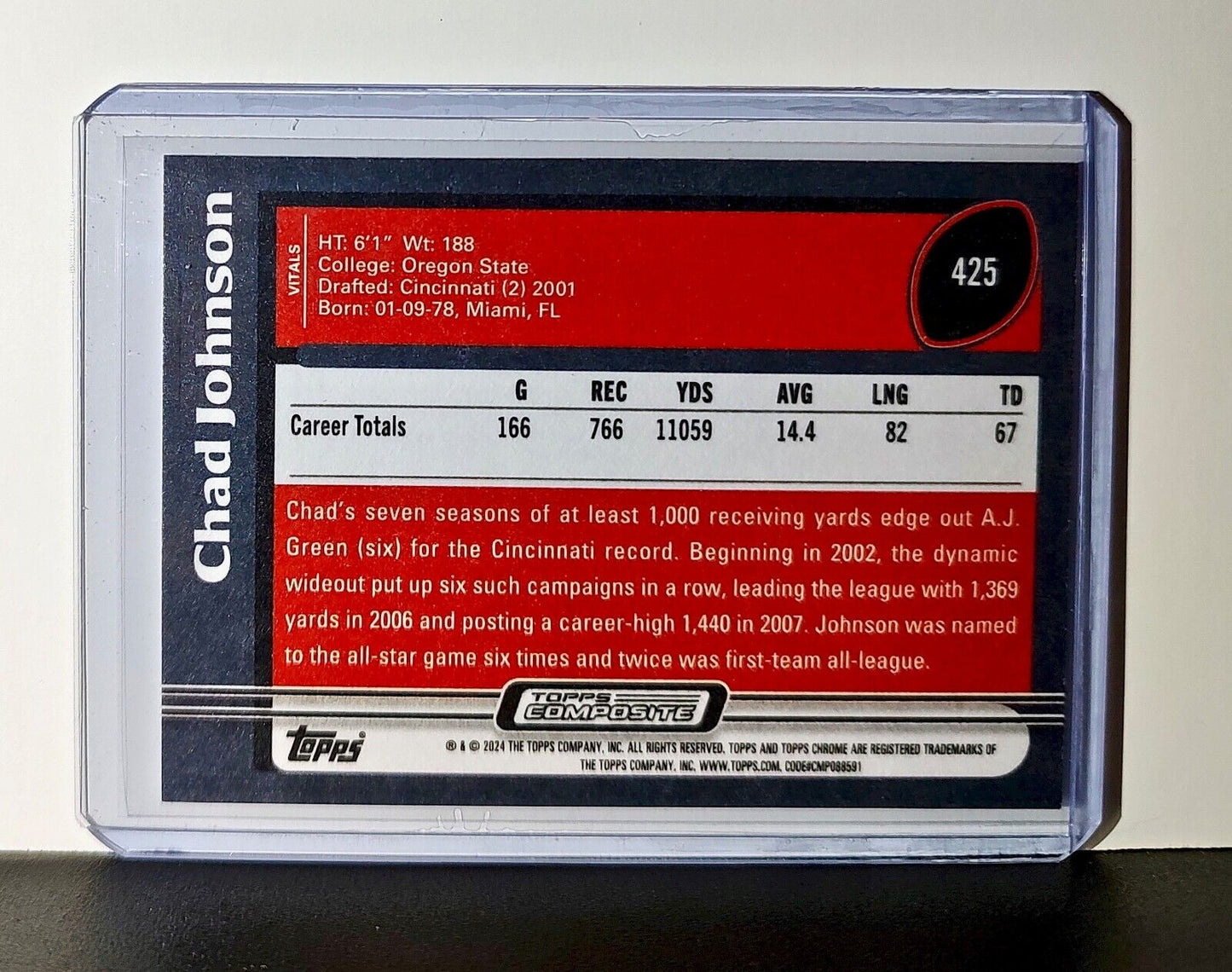 Chad Johnson 2023 Topps NFL #425 Card Cincinnati Bengals