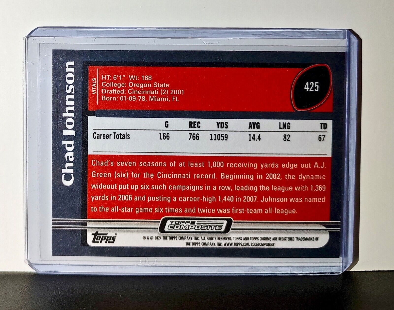 Chad Johnson 2023 Topps NFL #425 Card Cincinnati Bengals
