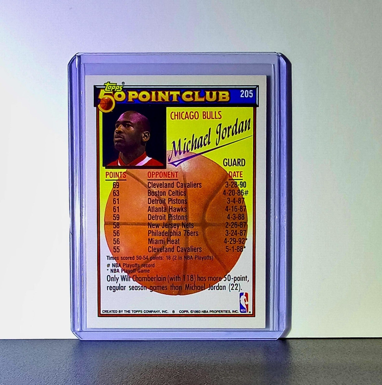 Michael Jordan 1992-93 Topps 50 Point Club #205 Basketball Card Chicago Bulls