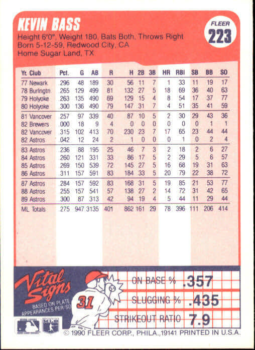 1990 Kevin Bass Fleer Baseball Card #223