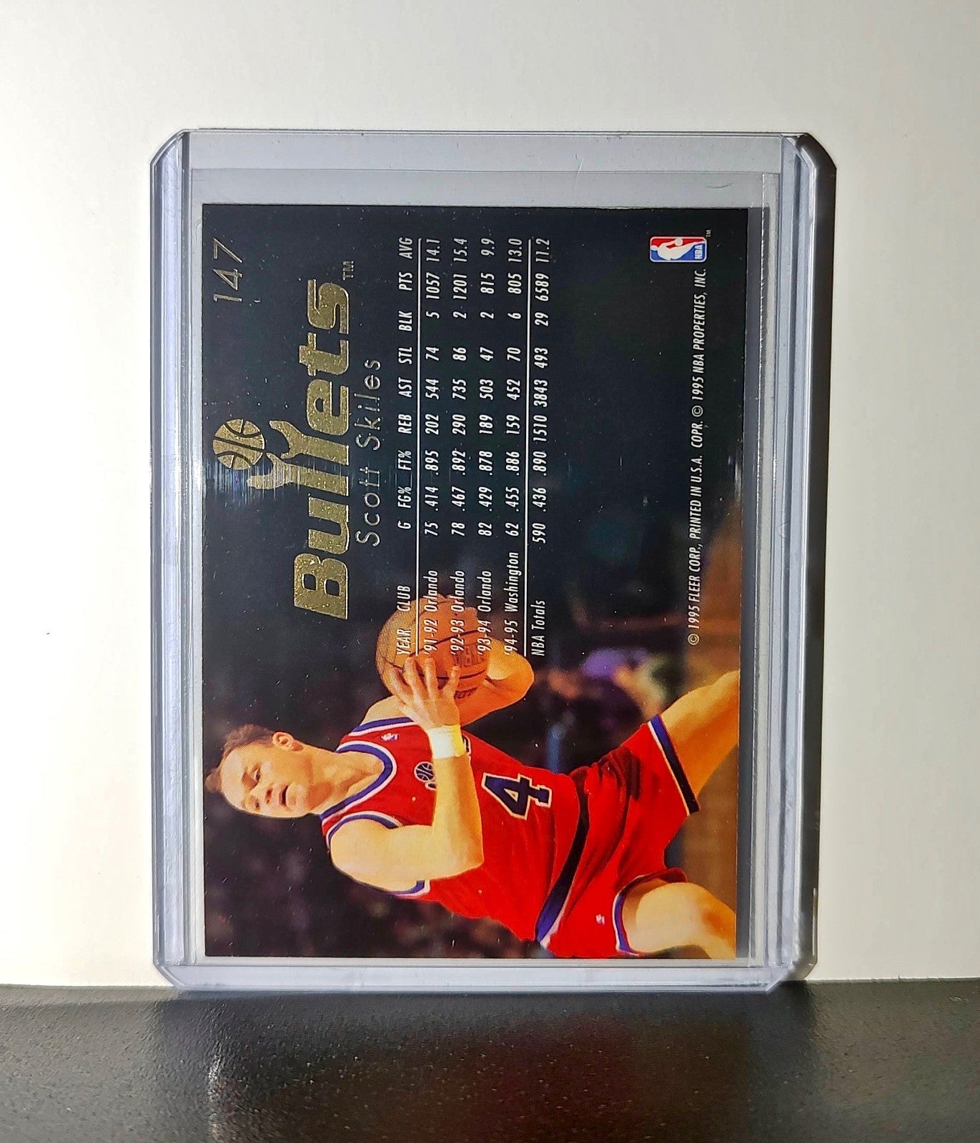 Scott Skiles 1995-96 Flair NBA #147 Card Washington Bullets