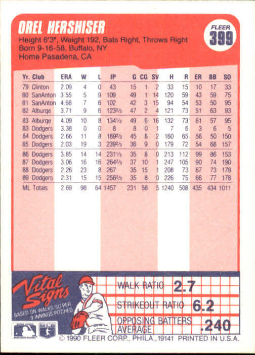 1990 Orel Hershiser Fleer Baseball Card #399
