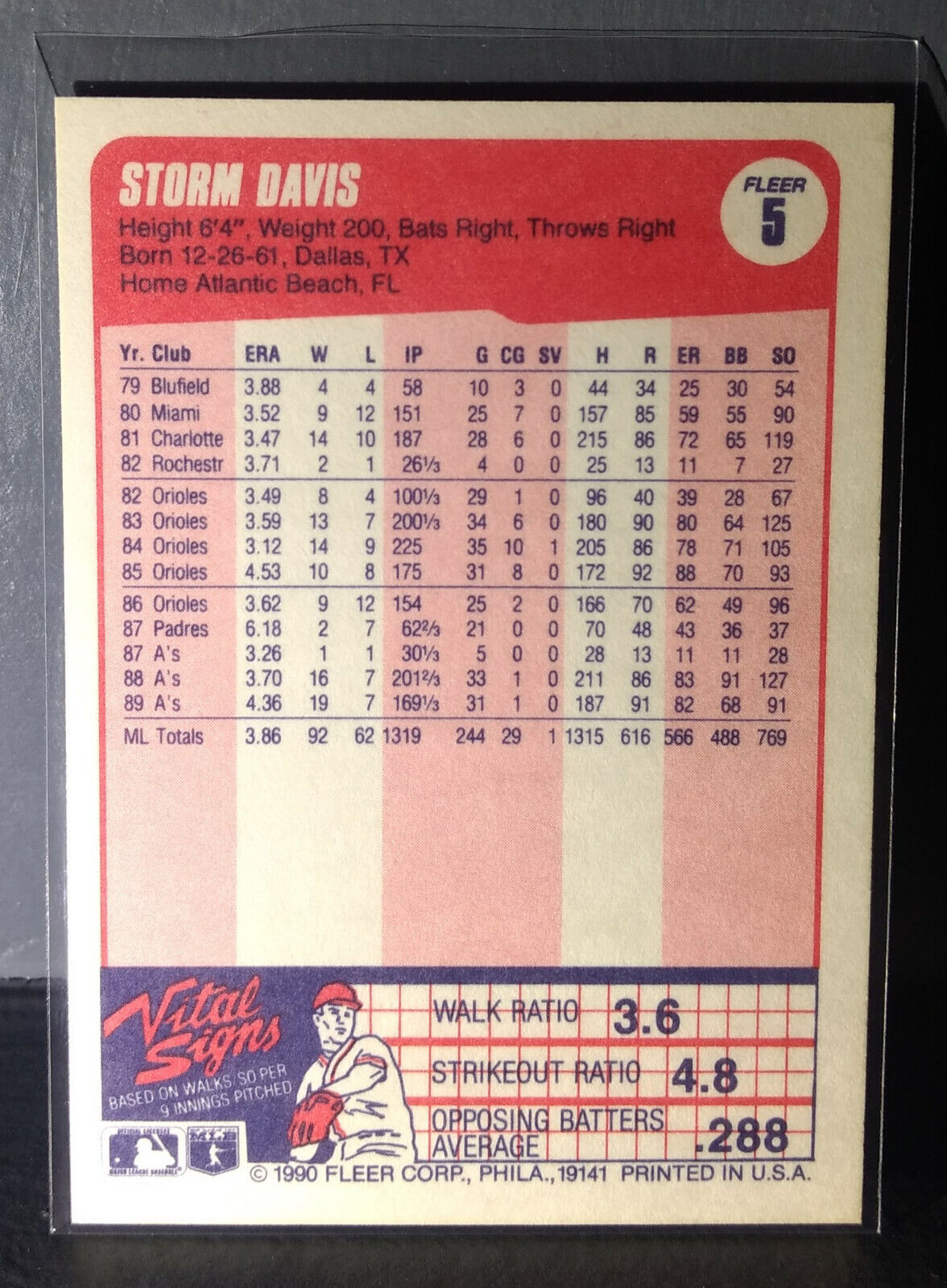 1990 Storm Davis Fleer Baseball Card #5