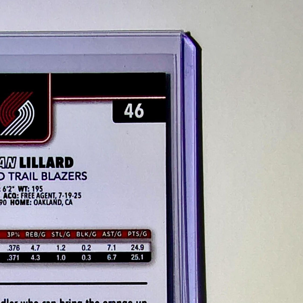 Damian Lillard 2025-26 NBA Topps Chrome Update #46 Card Portland Trail Blazers