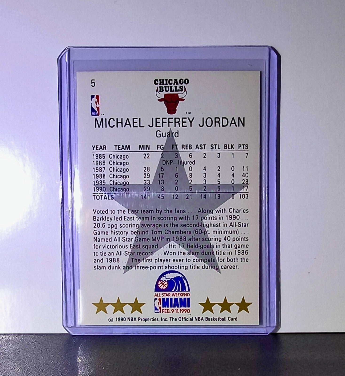 Michael Jordan 1990-91 NBA Hoops All-Star #5 Basketball Card Chicago Bulls