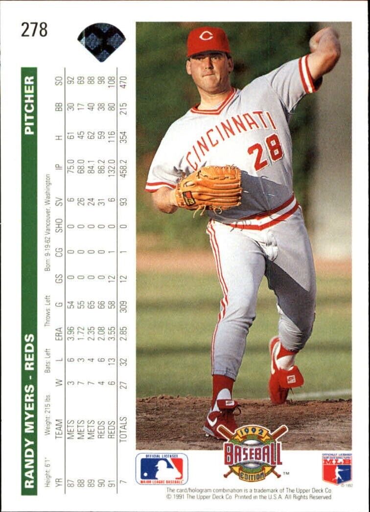 Randy Myers 1992 Upper Deck MLB #278 Baseball Card Cincinnati Reds